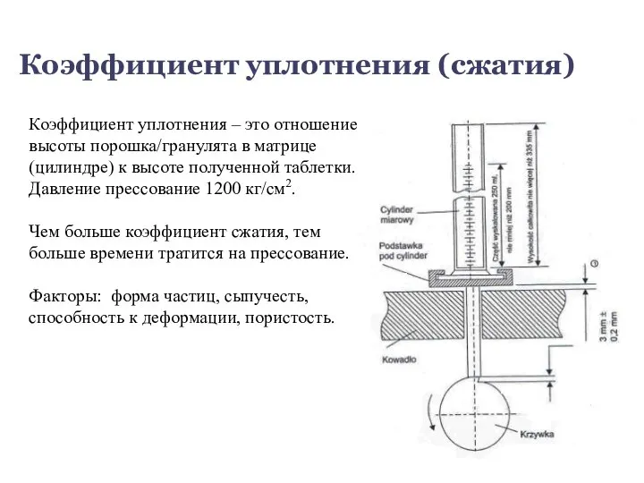 Коэффициент уплотнения (сжатия) Коэффициент уплотнения – это отношение высоты порошка/гранулята в матрице