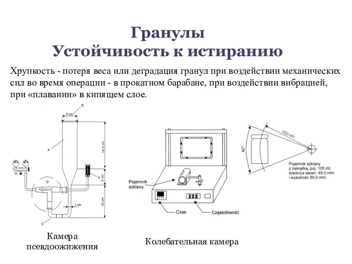 Гранулы Устойчивость к истиранию Хрупкость - потеря веса или деградация гранул при