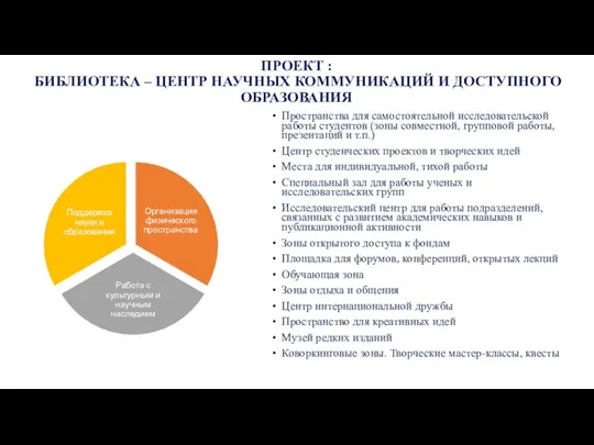 ПРОЕКТ : БИБЛИОТЕКА – ЦЕНТР НАУЧНЫХ КОММУНИКАЦИЙ И ДОСТУПНОГО ОБРАЗОВАНИЯ Пространства для