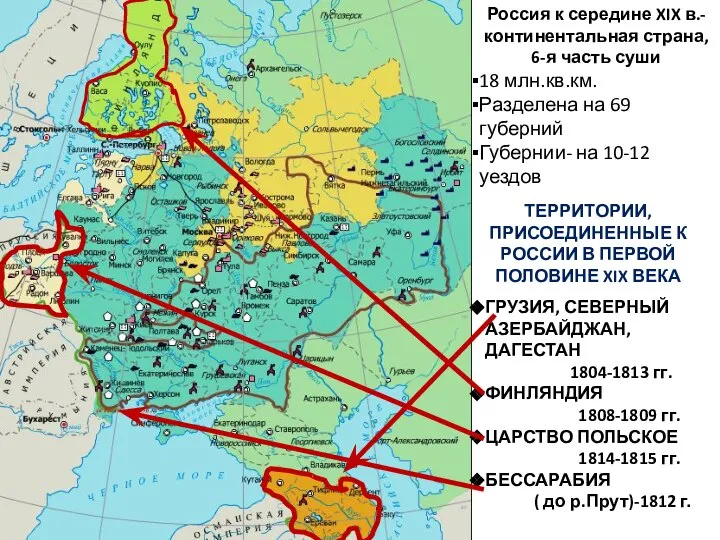 ТЕРРИТОРИИ, ПРИСОЕДИНЕННЫЕ К РОССИИ В ПЕРВОЙ ПОЛОВИНЕ XIX ВЕКА ГРУЗИЯ, СЕВЕРНЫЙ АЗЕРБАЙДЖАН,