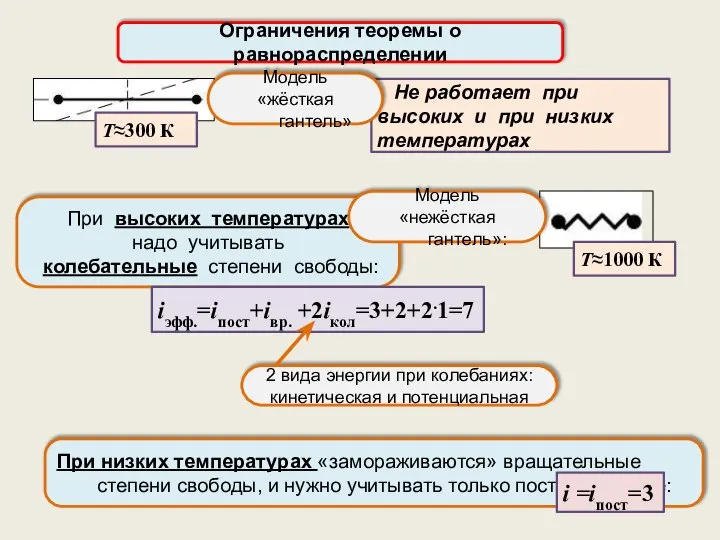 При высоких температурах надо учитывать колебательные степени свободы: При низких температурах «замораживаются»