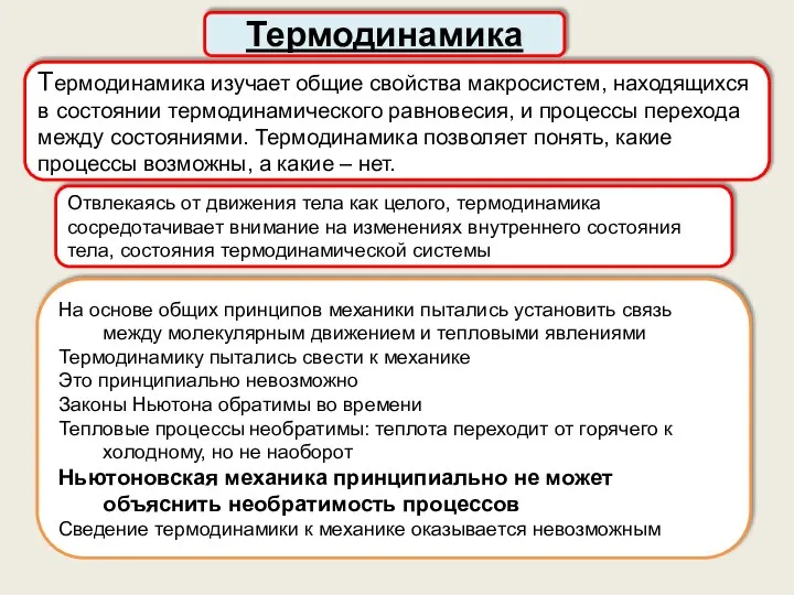 Термодинамика изучает общие свойства макросистем, находящихся в состоянии термодинамического равновесия, и процессы