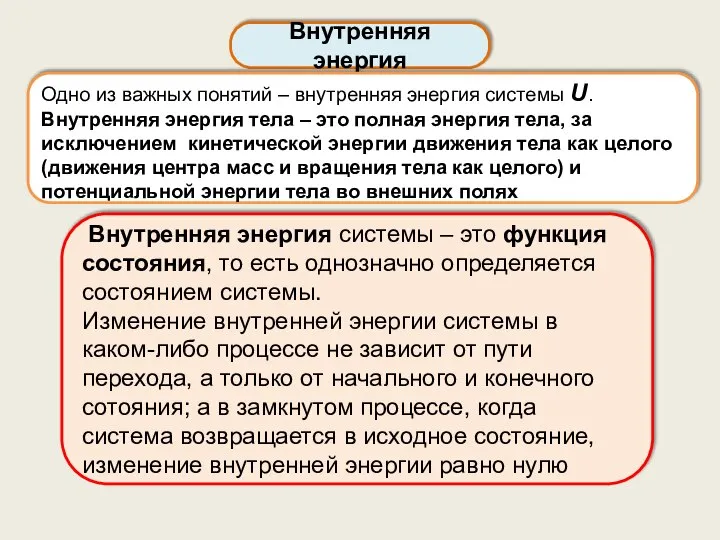 Внутренняя энергия Внутренняя энергия системы – это функция состояния, то есть однозначно