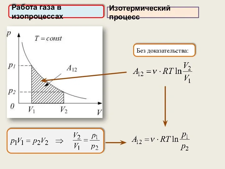 Работа газа в изопроцессах Изотермический процесс Без доказательства: