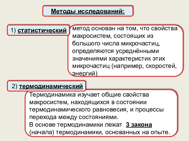 метод основан на том, что свойства макросистем, состоящих из большого числа микрочастиц,