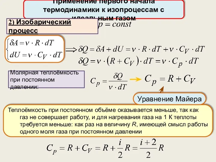 Применение первого начала термодинамики к изопроцессам с идеальным газом Молярная теплоёмкость при