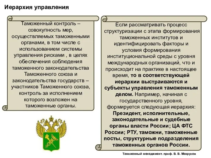 Иерархия управления Таможенный контроль – совокупность мер, осуществляемых таможенными органами, в том