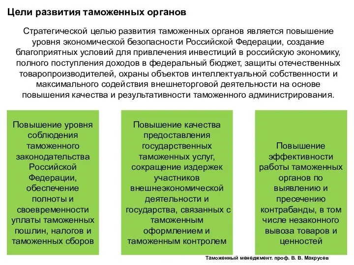 Цели развития таможенных органов Стратегической целью развития таможенных органов является повышение уровня