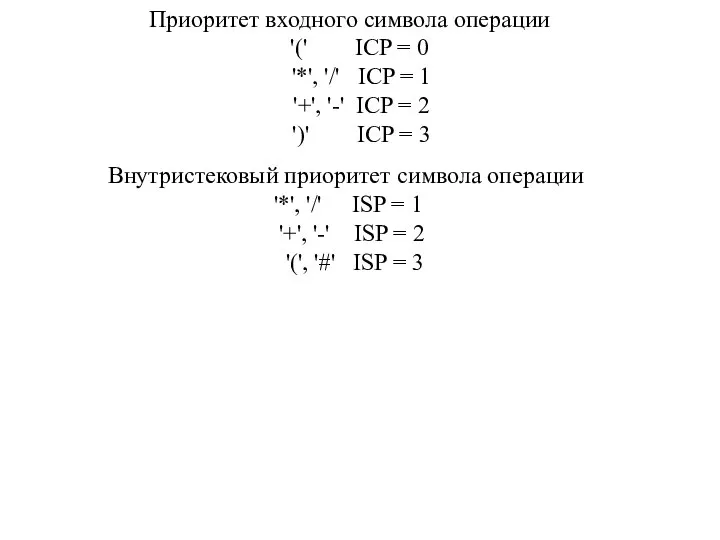 Приоритет входного символа операции '(' ICP = 0 '*', '/' ICP =