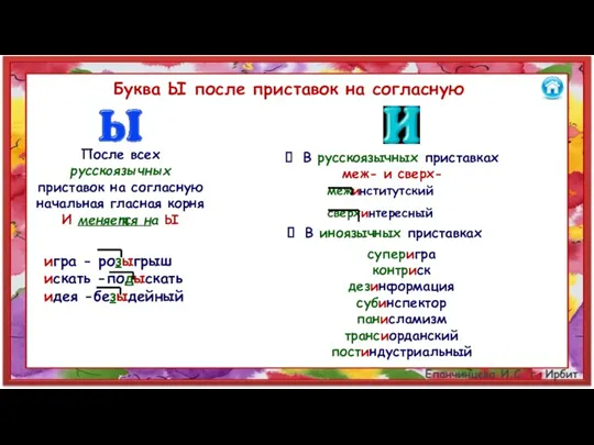 Буква Ы после приставок на согласную После всех русскоязычных приставок на согласную