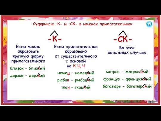 Суффиксы –К- и –СК- в именах прилагательных Если можно образовать краткую форму