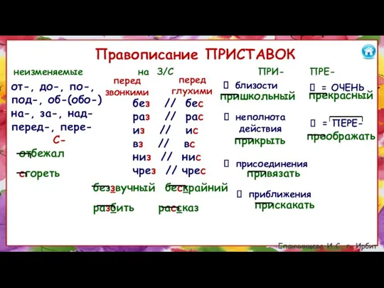 Правописание ПРИСТАВОК неизменяемые на З/С ПРИ- ПРЕ- от-, до-, по-, под-, об-(обо-)