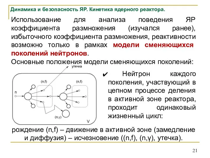 Использование для анализа поведения ЯР коэффициента размножения (изучался ранее), избыточного коэффициента размножения,