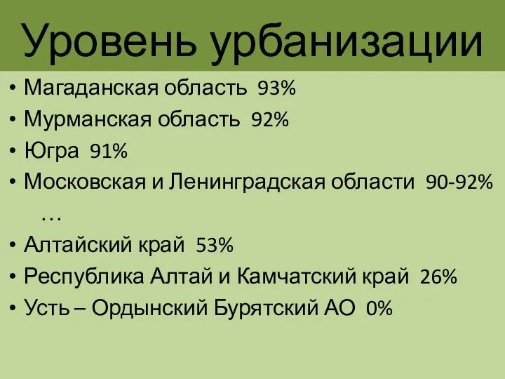Уровень урбанизации Магаданская область 93% Мурманская область 92% Югра 91% Московская и
