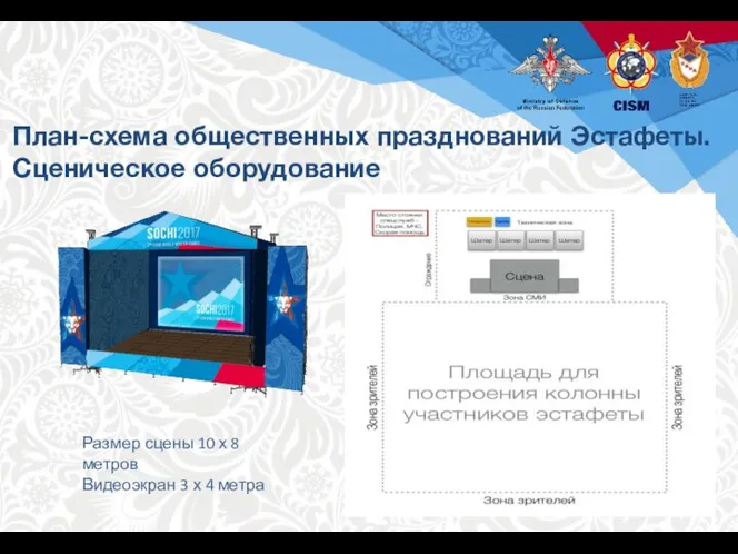 План-схема общественных празднований Эстафеты. Сценическое оборудование Размер сцены 10 х 8 метров