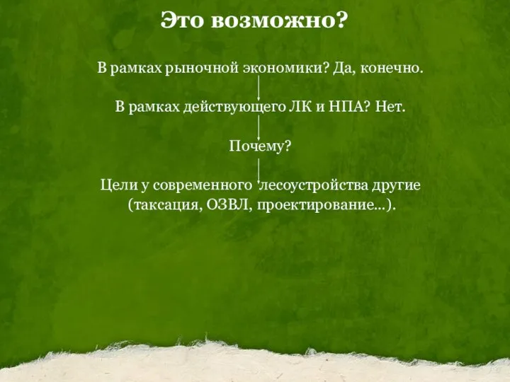 Это возможно? В рамках рыночной экономики? Да, конечно. В рамках действующего ЛК