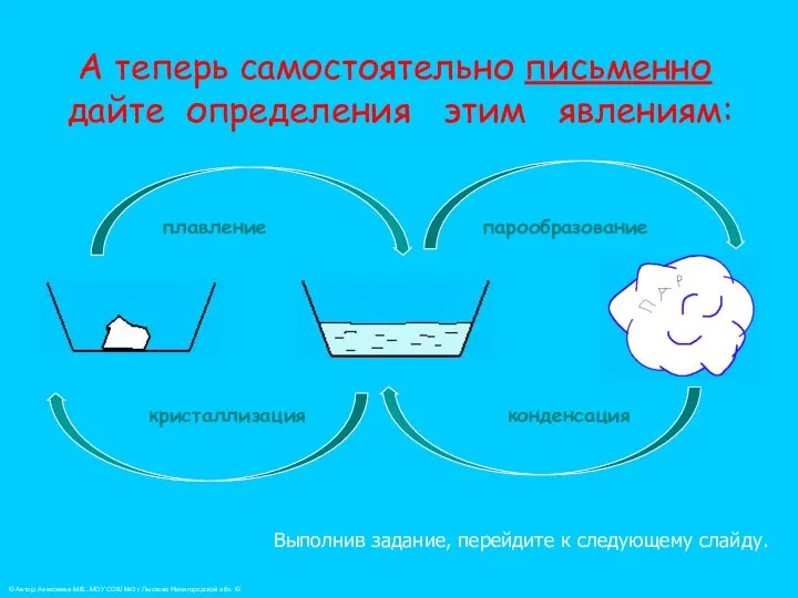 А теперь самостоятельно письменно дайте определения этим явлениям: плавление кристаллизация парообразование конденсация