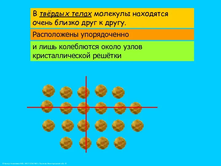 В твёрдых телах молекулы находятся очень близко друг к другу. Расположены упорядоченно