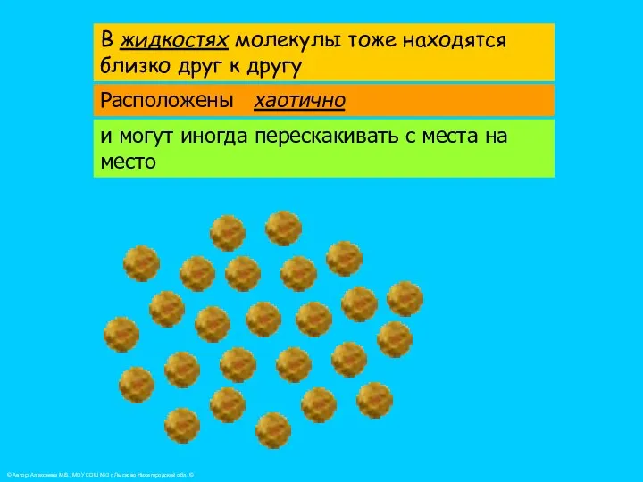 В жидкостях молекулы тоже находятся близко друг к другу Расположены хаотично и