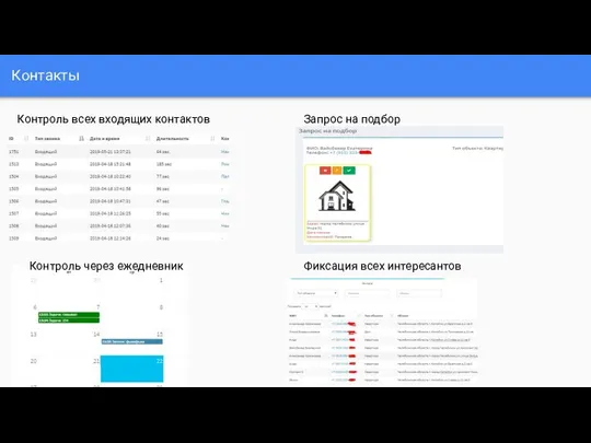 Контакты Контроль всех входящих контактов Запрос на подбор Контроль через ежедневник Фиксация всех интересантов