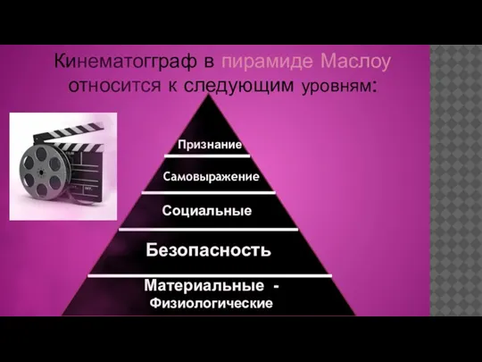 Кинематогграф в пирамиде Маслоу относится к следующим уровням: Безопасность Самовыражение Признание Социальные Материальные - Физиологические