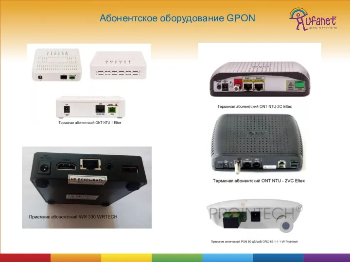 Абонентское оборудование GPON