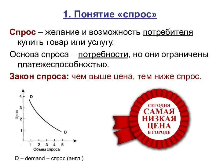 1. Понятие «спрос» Спрос – желание и возможность потребителя купить товар или