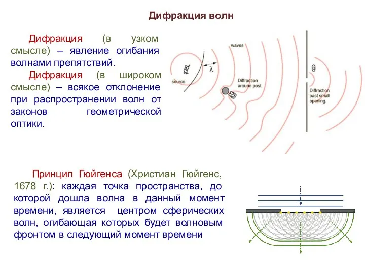 Дифракция волн Дифракция (в узком смысле) – явление огибания волнами препятствий. Дифракция