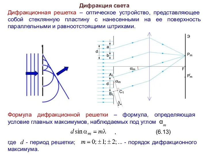 Дифракция света Дифракционная решетка – оптическое устройство, представляющее собой стеклянную пластину с