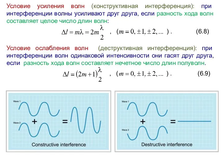 Условие усиления волн (конструктивная интерференция): при интерференции волны усиливают друг друга, если
