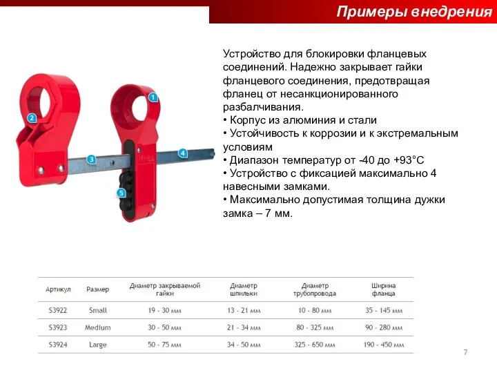 Примеры внедрения Устройство для блокировки фланцевых соединений. Надежно закрывает гайки фланцевого соединения,