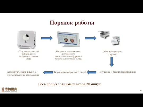 Сбор диагностической информации по изображению языка и лица Контроль и подтверждение достоверности