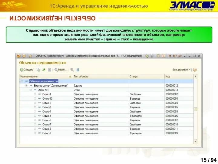 ОБЪЕКТЫ НЕДВИЖИМОСТИ 1С:Аренда и управление недвижимостью Справочник объектов недвижимости имеет древовидную структуру,