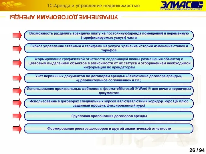 УПРАВЛЕНИЕ ДОГОВОРАМИ АРЕНДЫ 1С:Аренда и управление недвижимостью