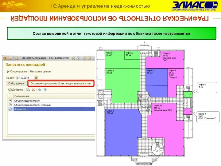 ГРАФИЧЕСКАЯ ОТЧЕТНОСТЬ ОБ ИСПОЛЬЗОВАНИИ ПЛОЩАДЕЙ 1С:Аренда и управление недвижимостью Программа позволяет получить