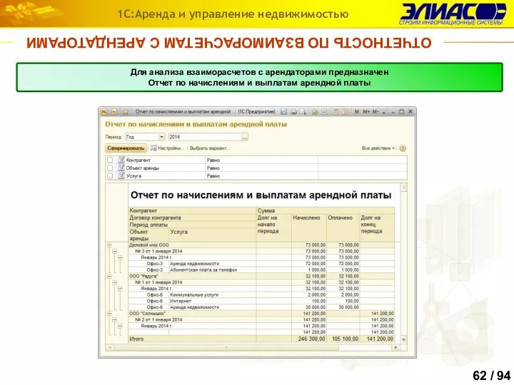 ОТЧЕТНОСТЬ ПО ВЗАИМОРАСЧЕТАМ С АРЕНДАТОРАМИ 1С:Аренда и управление недвижимостью Для анализа взаиморасчетов