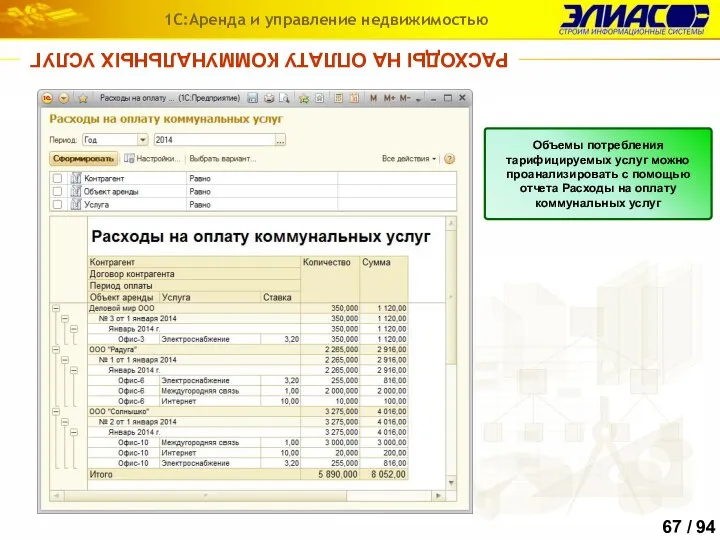 РАСХОДЫ НА ОПЛАТУ КОММУНАЛЬНЫХ УСЛУГ 1С:Аренда и управление недвижимостью Объемы потребления тарифицируемых