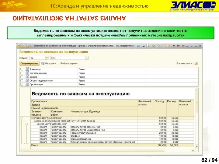 АНАЛИЗ ЗАТРАТ НА ЭКСПЛУАТАЦИЮ 1С:Аренда и управление недвижимостью Ведомость по заявкам на