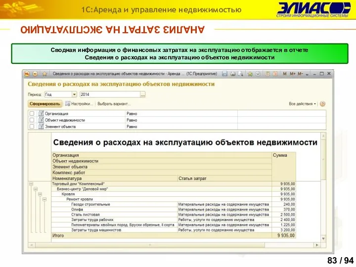 АНАЛИЗ ЗАТРАТ НА ЭКСПЛУАТАЦИЮ 1С:Аренда и управление недвижимостью Сводная информация о финансовых