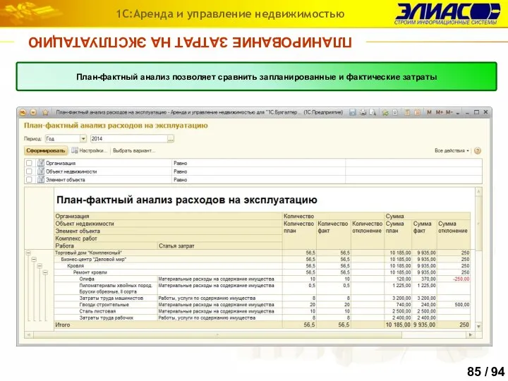 ПЛАНИРОВАНИЕ ЗАТРАТ НА ЭКСПЛУАТАЦИЮ 1С:Аренда и управление недвижимостью План-фактный анализ позволяет сравнить запланированные и фактические затраты