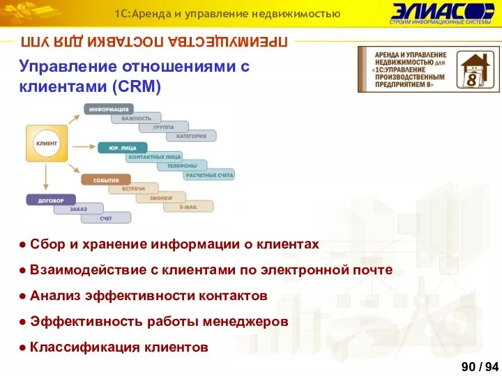 Сбор и хранение информации о клиентах Управление отношениями с клиентами (CRM) Эффективность