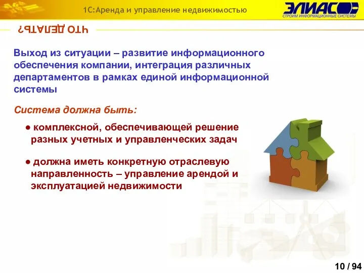 ЧТО ДЕЛАТЬ? Выход из ситуации – развитие информационного обеспечения компании, интеграция различных