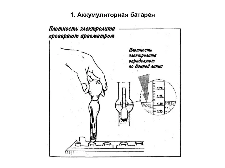 1. Аккумуляторная батарея