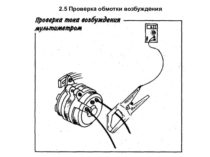 2.5 Проверка обмотки возбуждения