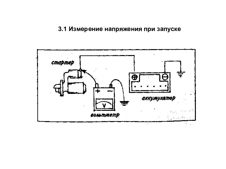 3.1 Измерение напряжения при запуске