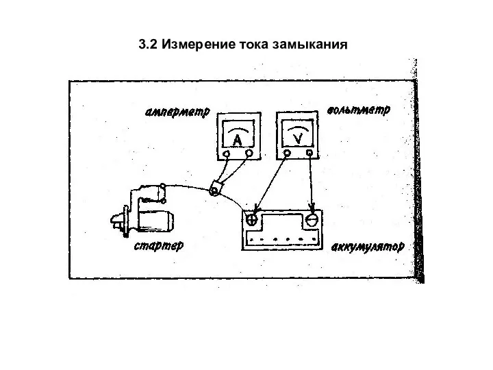 3.2 Измерение тока замыкания