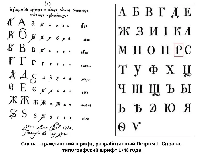 Слева – гражданский шрифт, разработанный Петром I. Справа – типографский шрифт 1748 года.