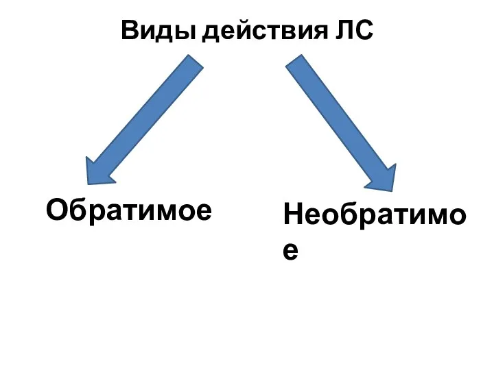 Виды действия ЛС Обратимое Необратимое