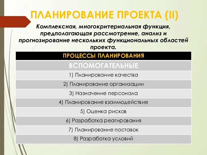 ПЛАНИРОВАНИЕ ПРОЕКТА (II) Комплексная, многокритериальная функция, предполагающая рассмотрение, анализ и прогнозирование нескольких функциональных областей проекта.