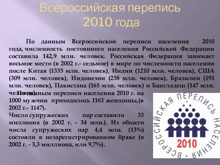 Всероссийская перепись 2010 года По данным Всероссийской переписи населения 2010 года, численность